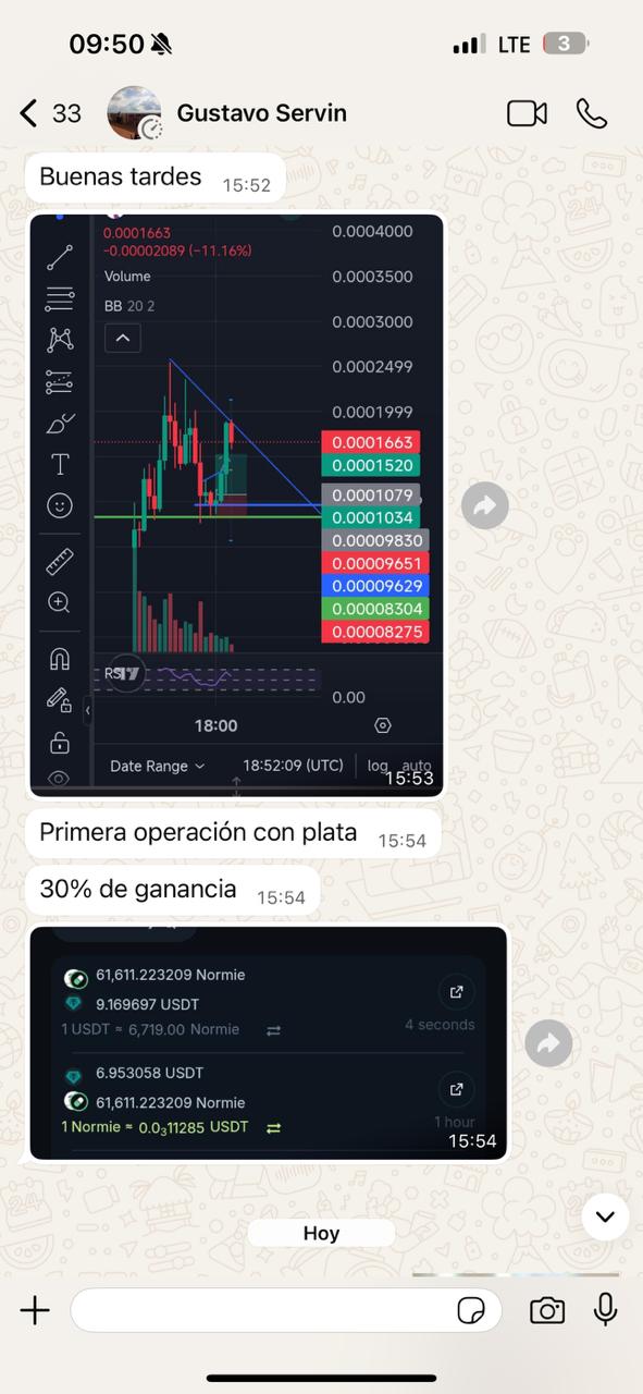 Testimonio real 5 - Resultados con Eva Turbo